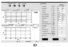 en壁挂炉综合测试原理